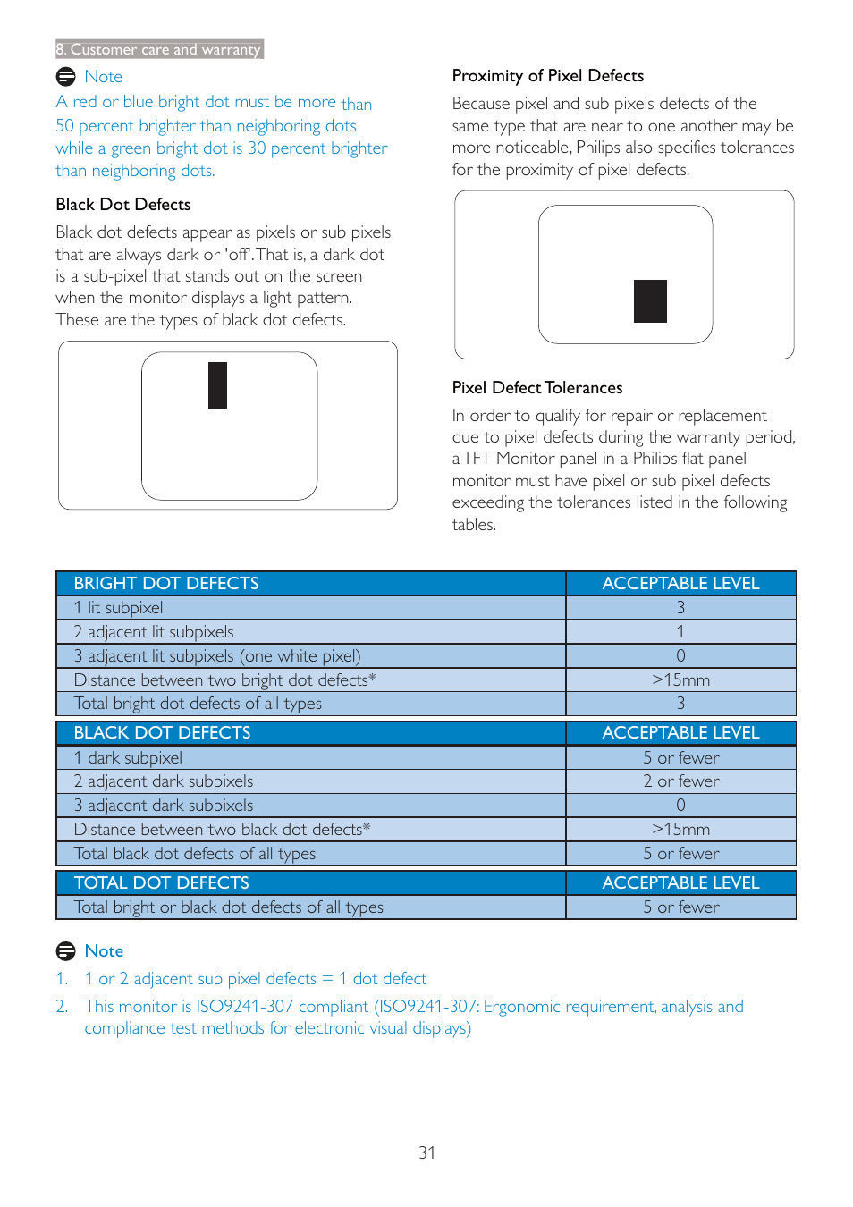 Philips LCD monitor 247E4LHAB E-line 23.6" - 60 cm Full HD display with SmartImage Lite User Manual | Page 33 / 42