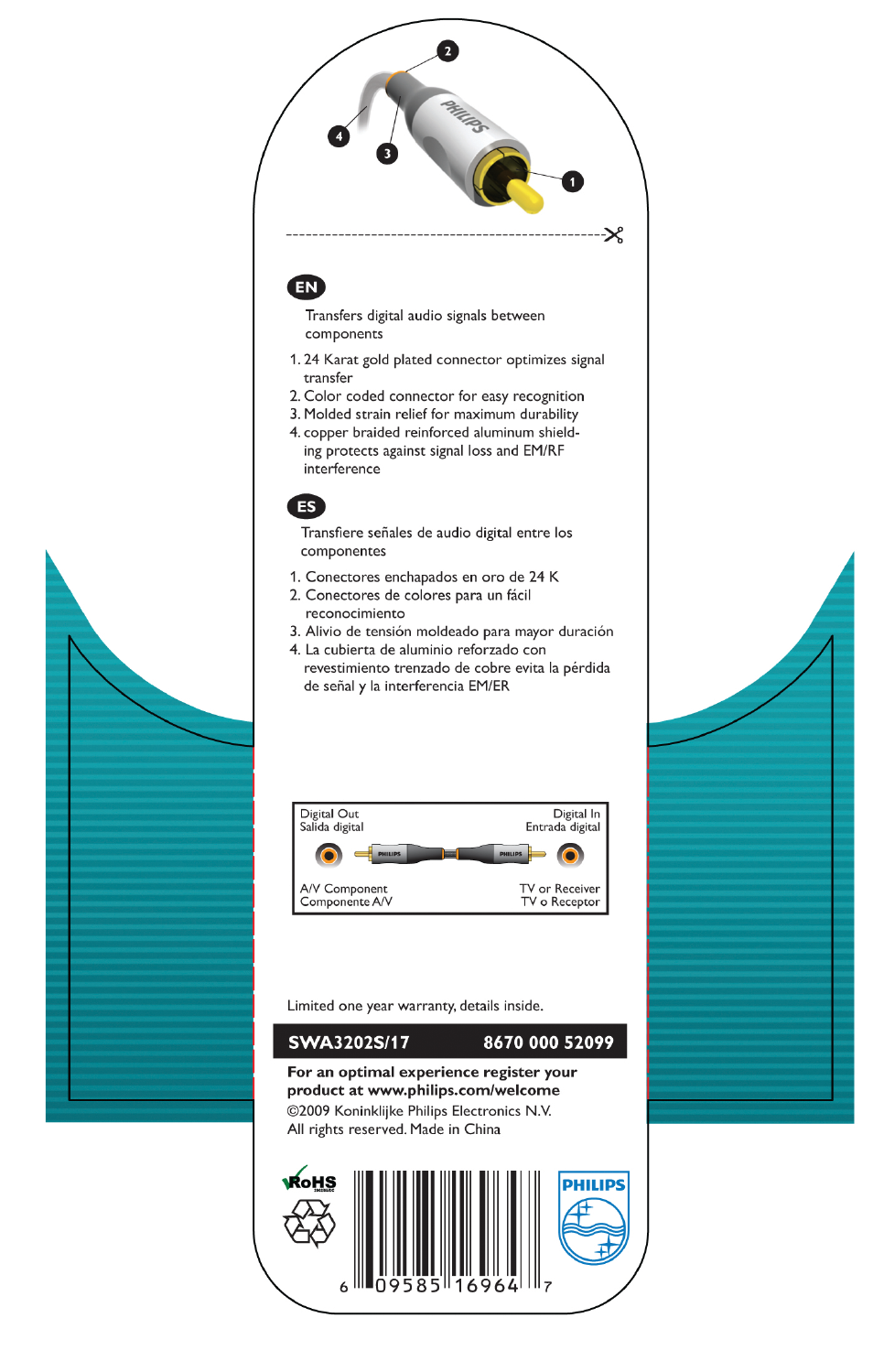 Philips SWA3202S-17 User Manual | 1 page