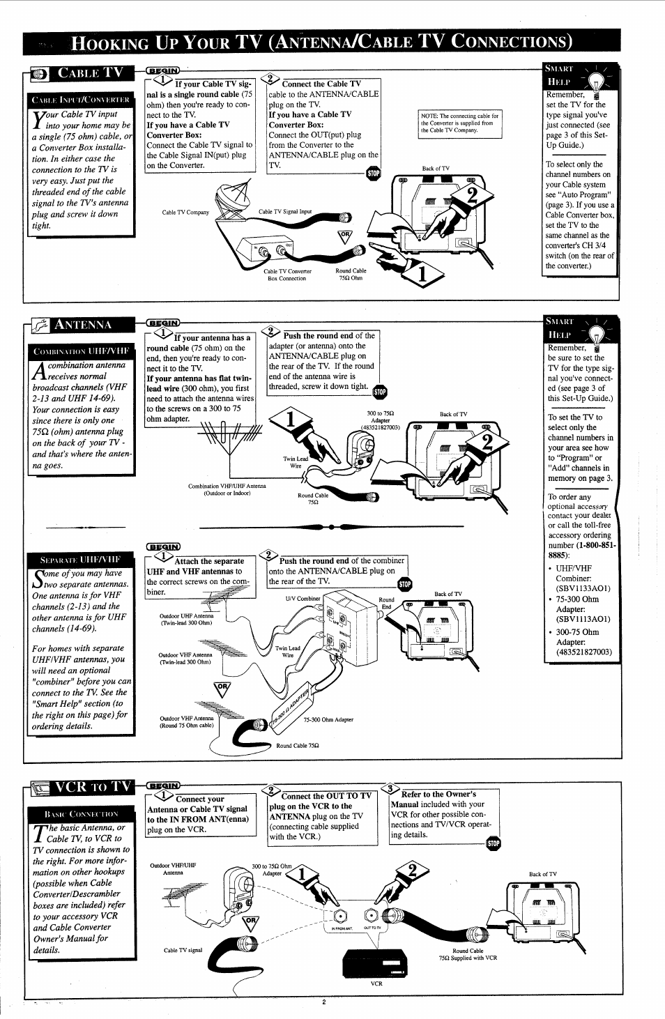 Wj cable tv, Antenna, Tv (a | Tv c, Ooking, Ntenna, Able, Onnections, R<i>i | Philips TS2745C User Manual | Page 2 / 8