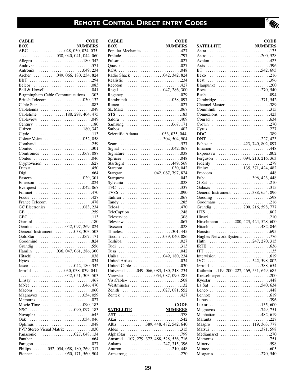 Philips 24PT633F User Manual | Page 29 / 36