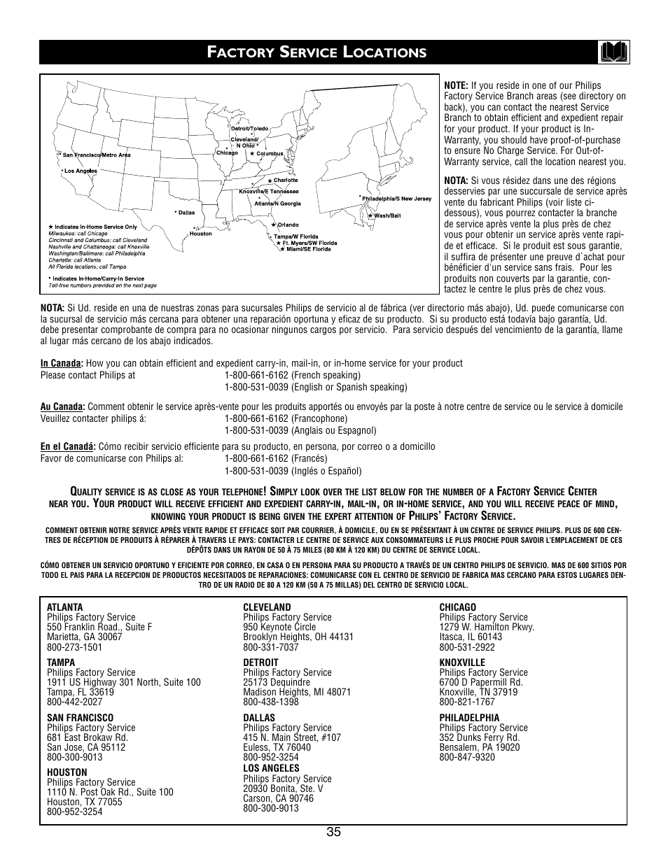 Philips 24PT633F User Manual | Page 35 / 36