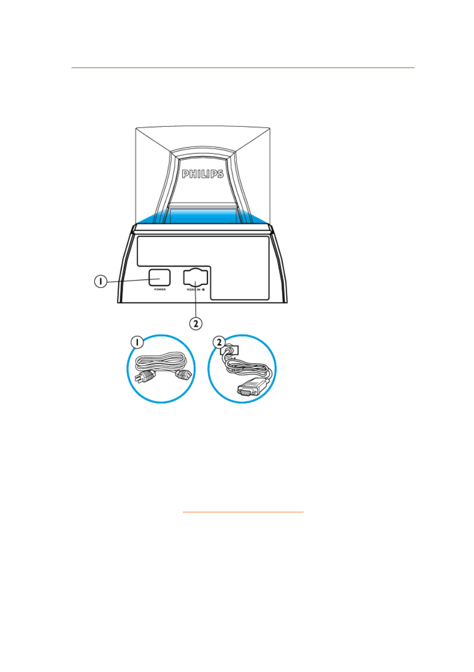 Rear view | Philips 107B75-27B User Manual | Page 11 / 105