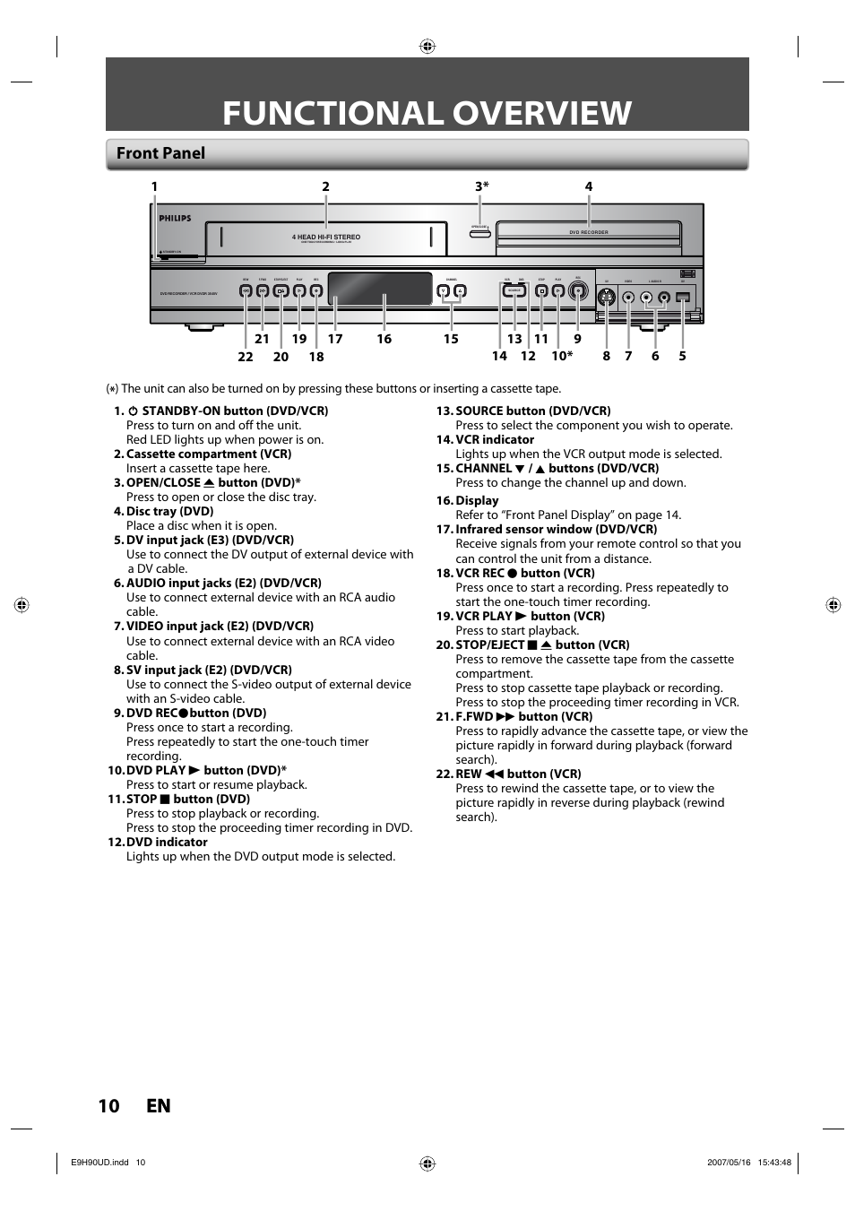Functional overview, 10 en 10 en, Front panel | Philips DVDR3545V-37 User Manual | Page 10 / 116