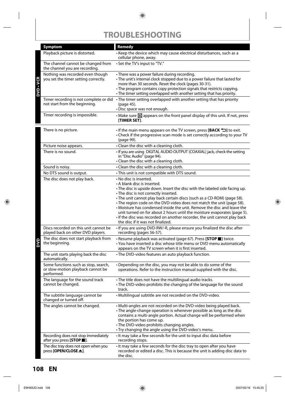 Troubleshooting, 108 en | Philips DVDR3545V-37 User Manual | Page 108 / 116