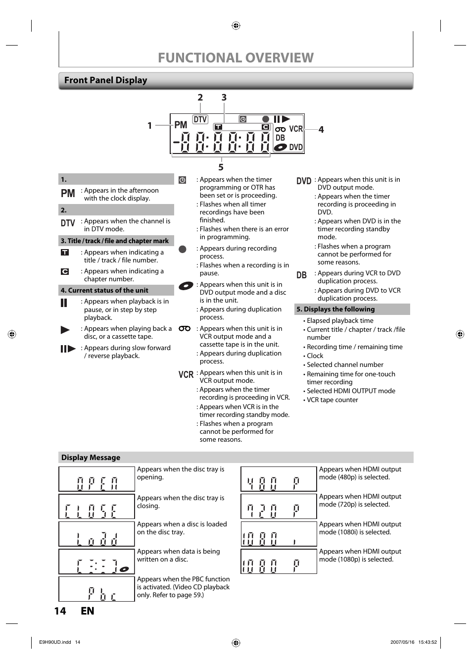 Functional overview, 14 en 14 en, Front panel display | Philips DVDR3545V-37 User Manual | Page 14 / 116