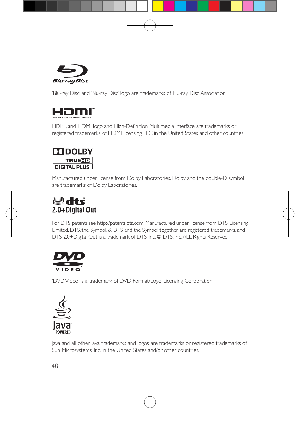 Philips Blu-ray Disc- DVD player BDP1200 User Manual | Page 20 / 22