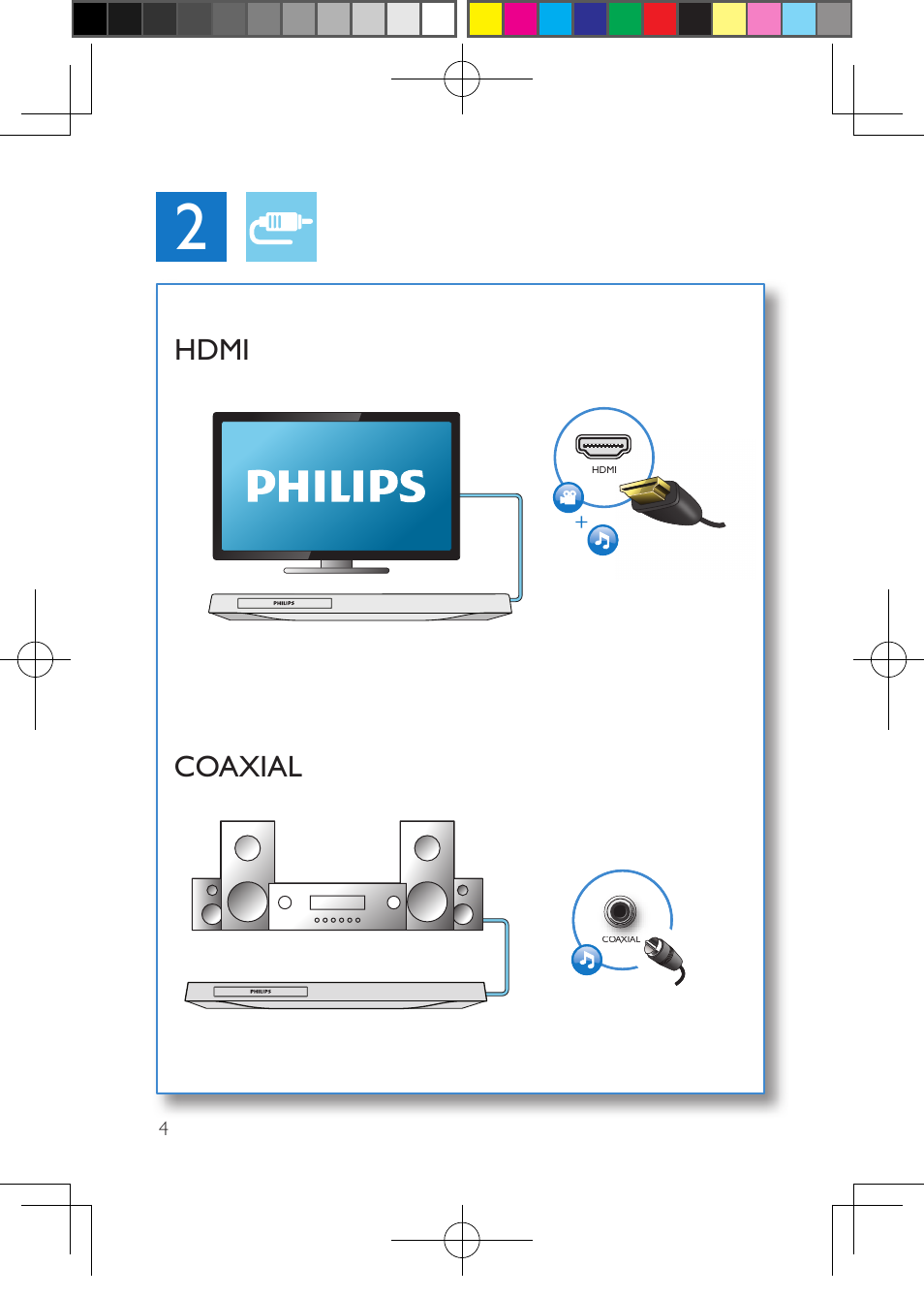 Coaxial hdmi | Philips Blu-ray Disc- DVD player BDP1200 User Manual | Page 4 / 22