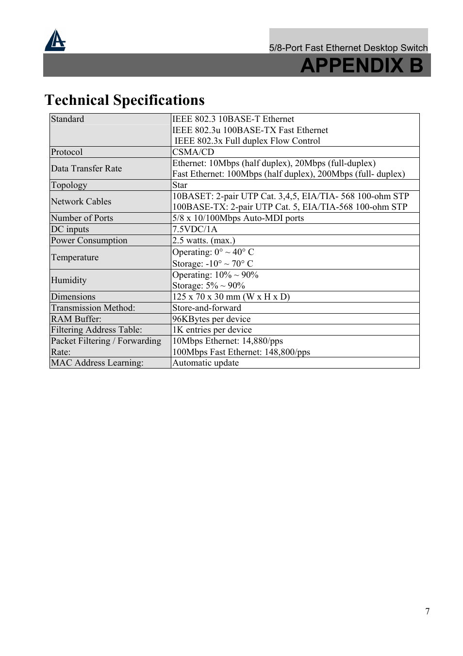 Appendix b, Technical specifications | Atlantis Land A02-F5P User Manual | Page 11 / 12