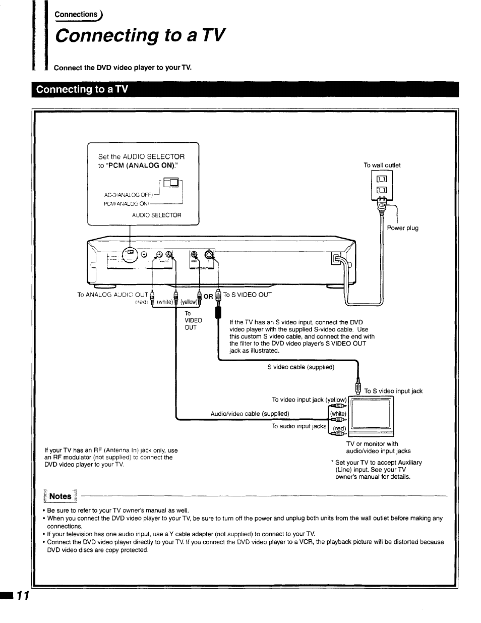 Connecting to a tv | Philips DVD400AT99 User Manual | Page 11 / 41