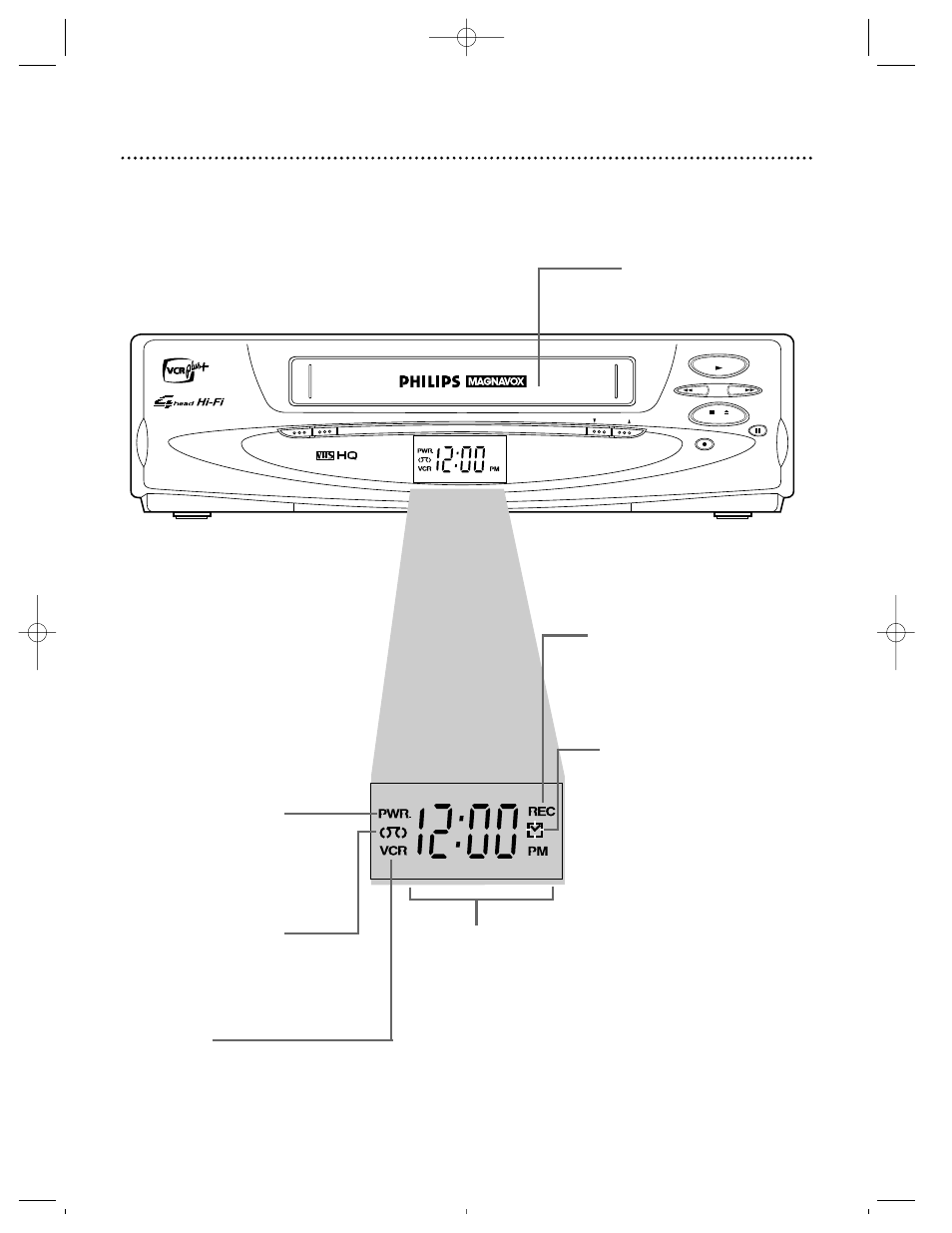 Vcr display panel 21 | Philips VRX260AT User Manual | Page 20 / 51