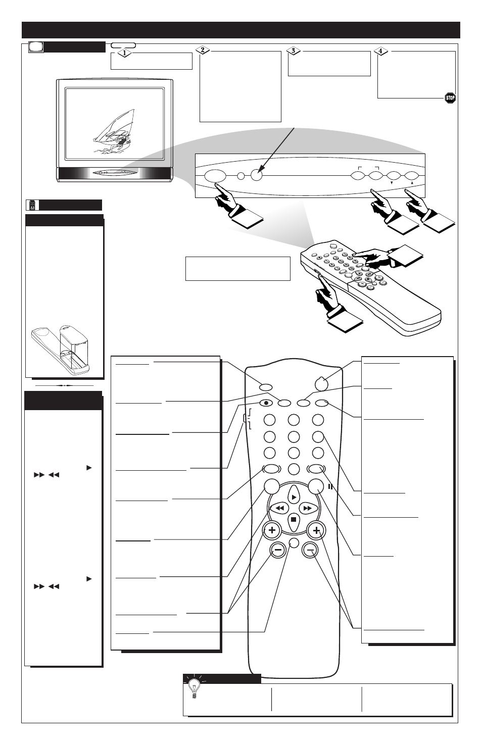 Emote, Ontrol, Peration t | Elevision | Philips 27TS57C User Manual | Page 2 / 4