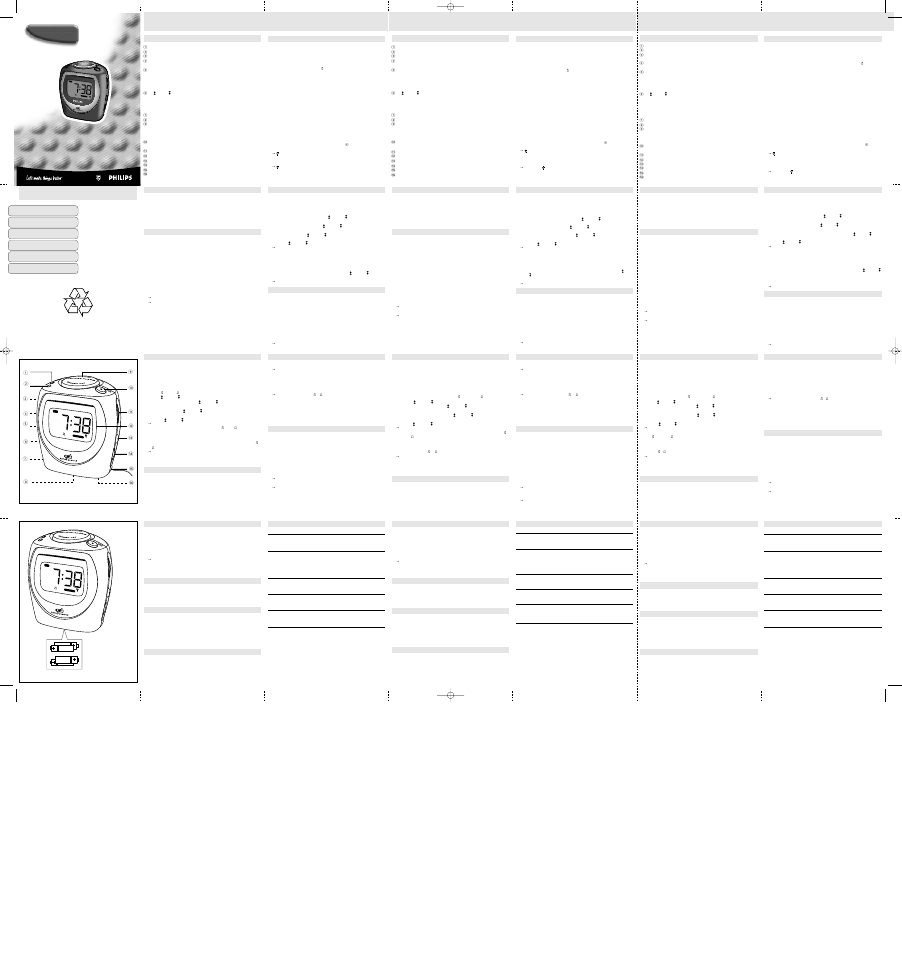 Philips AJ3000-17 User Manual | 1 page