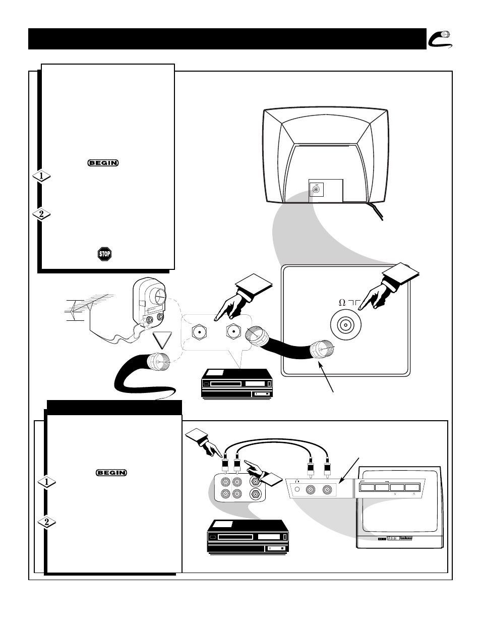 Tv (b, Vcr c, A/v i | Ooking, Asic, Onnections, Ront, Nputs | Philips 13" Mono Color TV w- REmote Control User Manual | Page 7 / 37