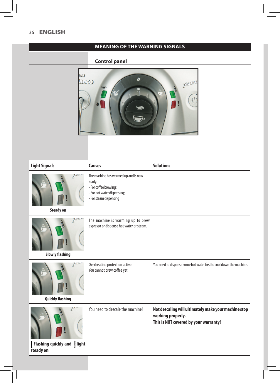 Philips HD8745-47 User Manual | Page 38 / 48