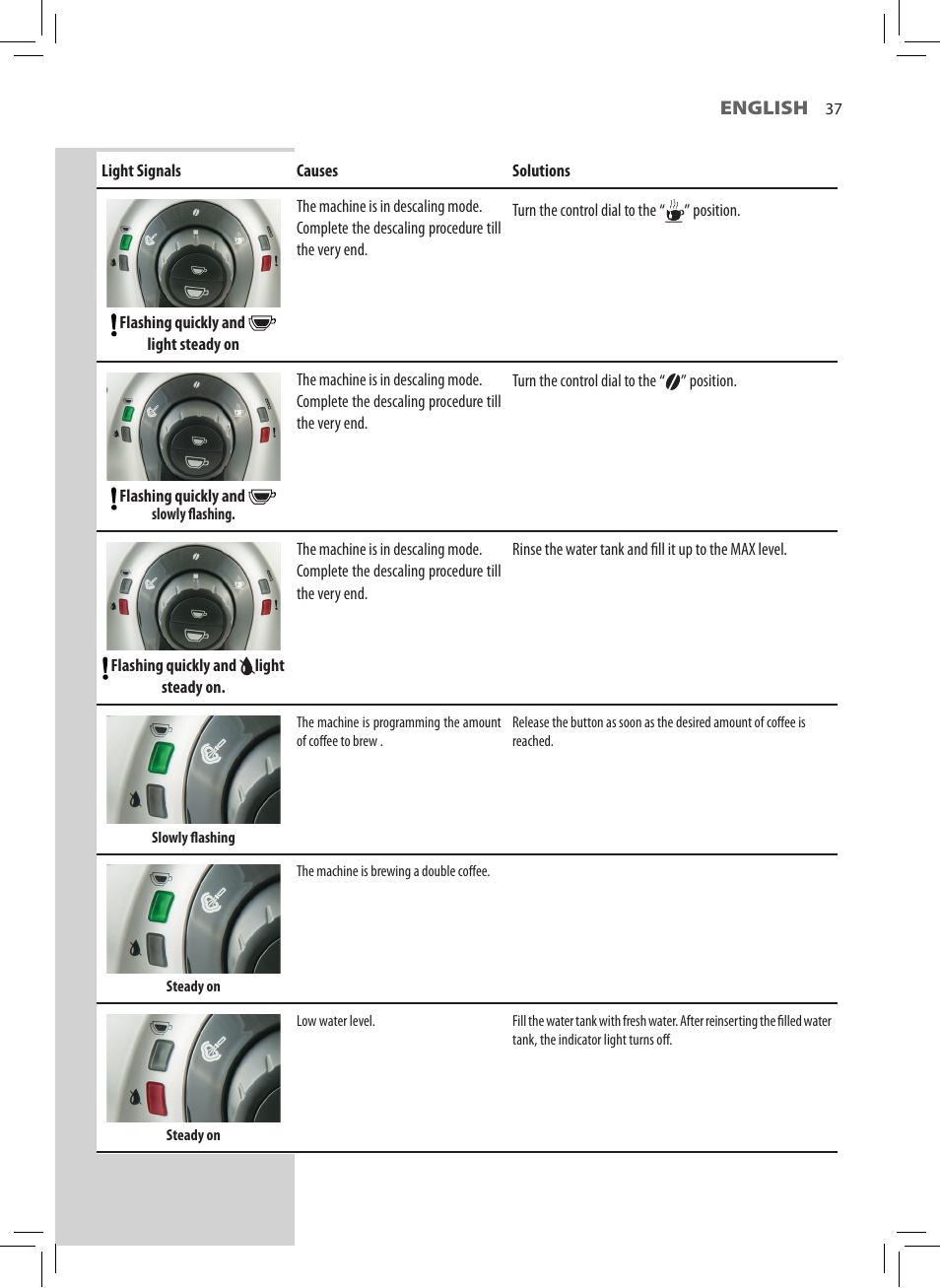 Philips HD8745-47 User Manual | Page 39 / 48