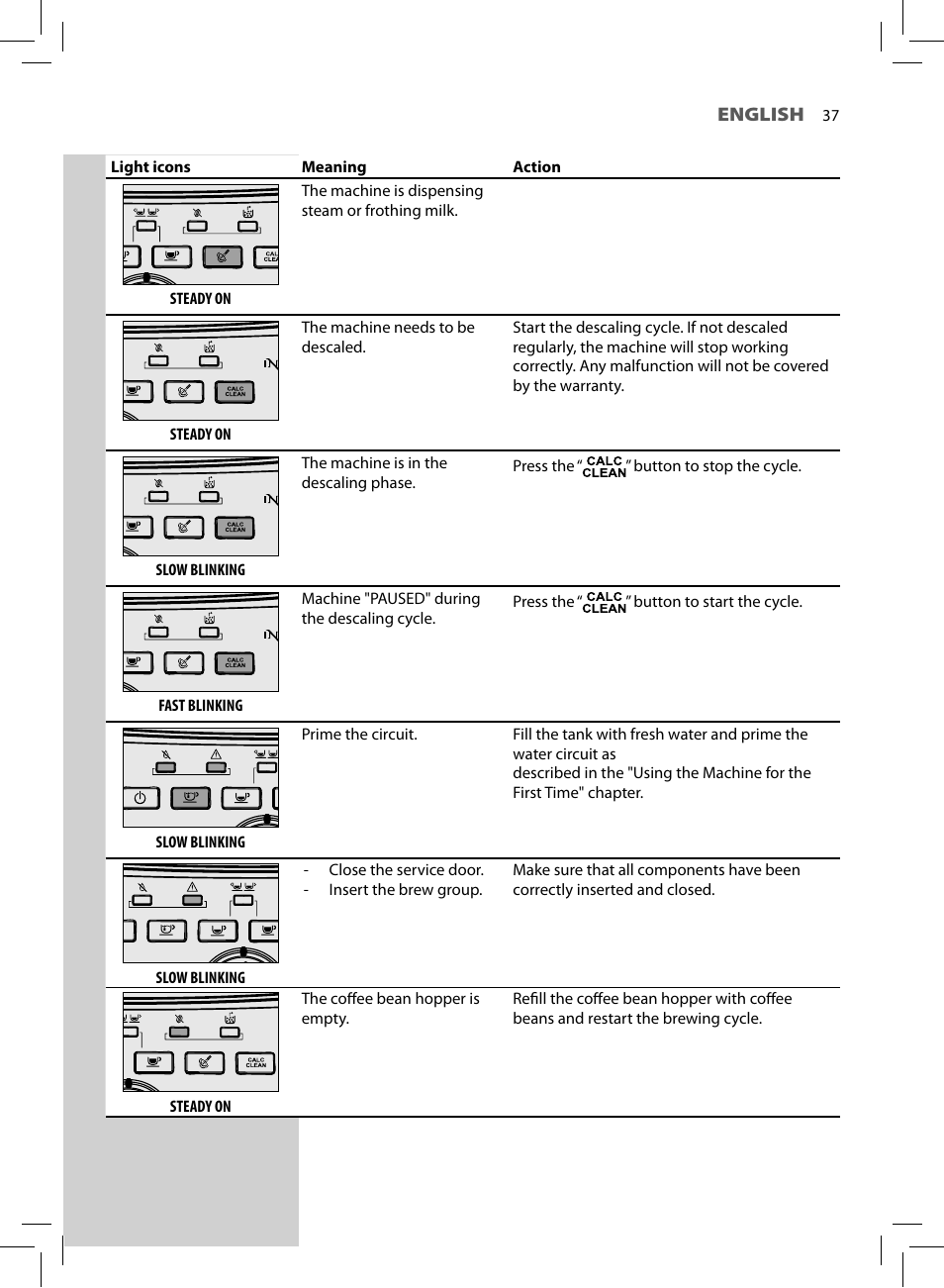 Philips HD8750-47 User Manual | Page 39 / 48