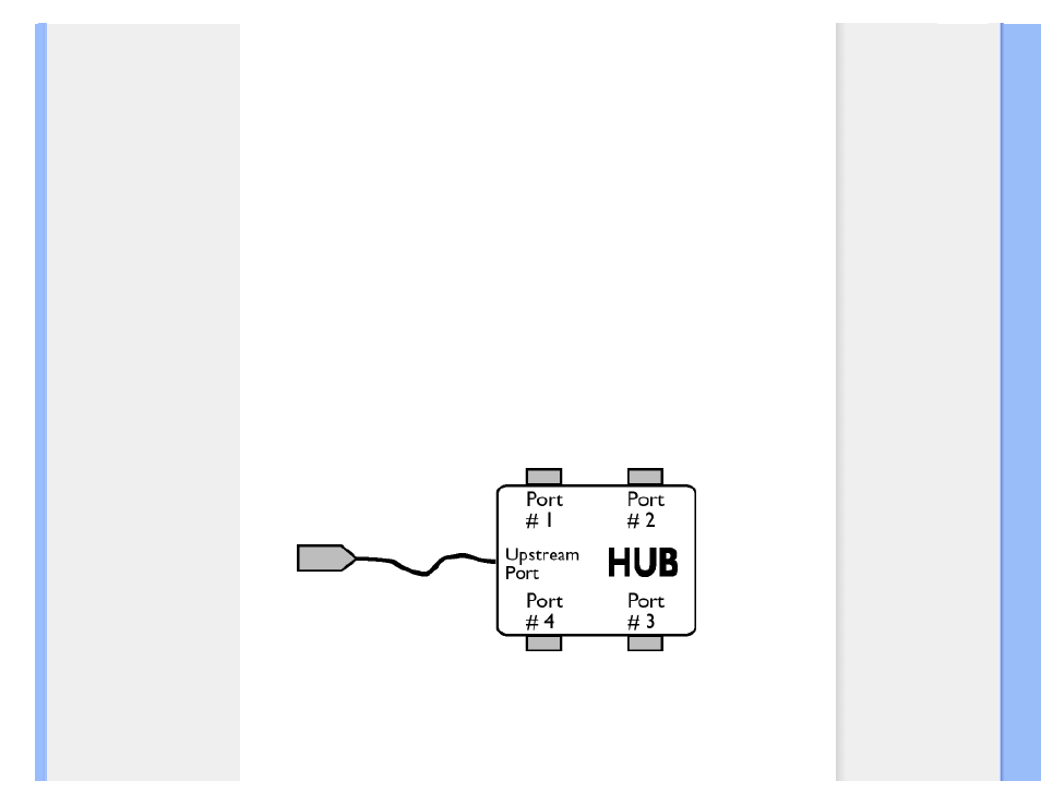Philips 170S8FB-27 User Manual | Page 106 / 109