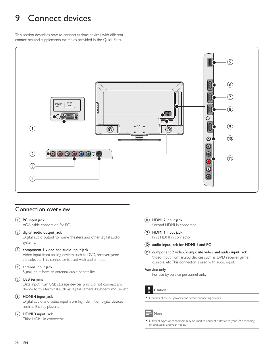 9 connect devices, Connection overview | Philips LCD TV 46PFL7505D 117cm-46" class Full HD 1080p digital TV with Perfect Pixel HD Engine User Manual | Page 29 / 38