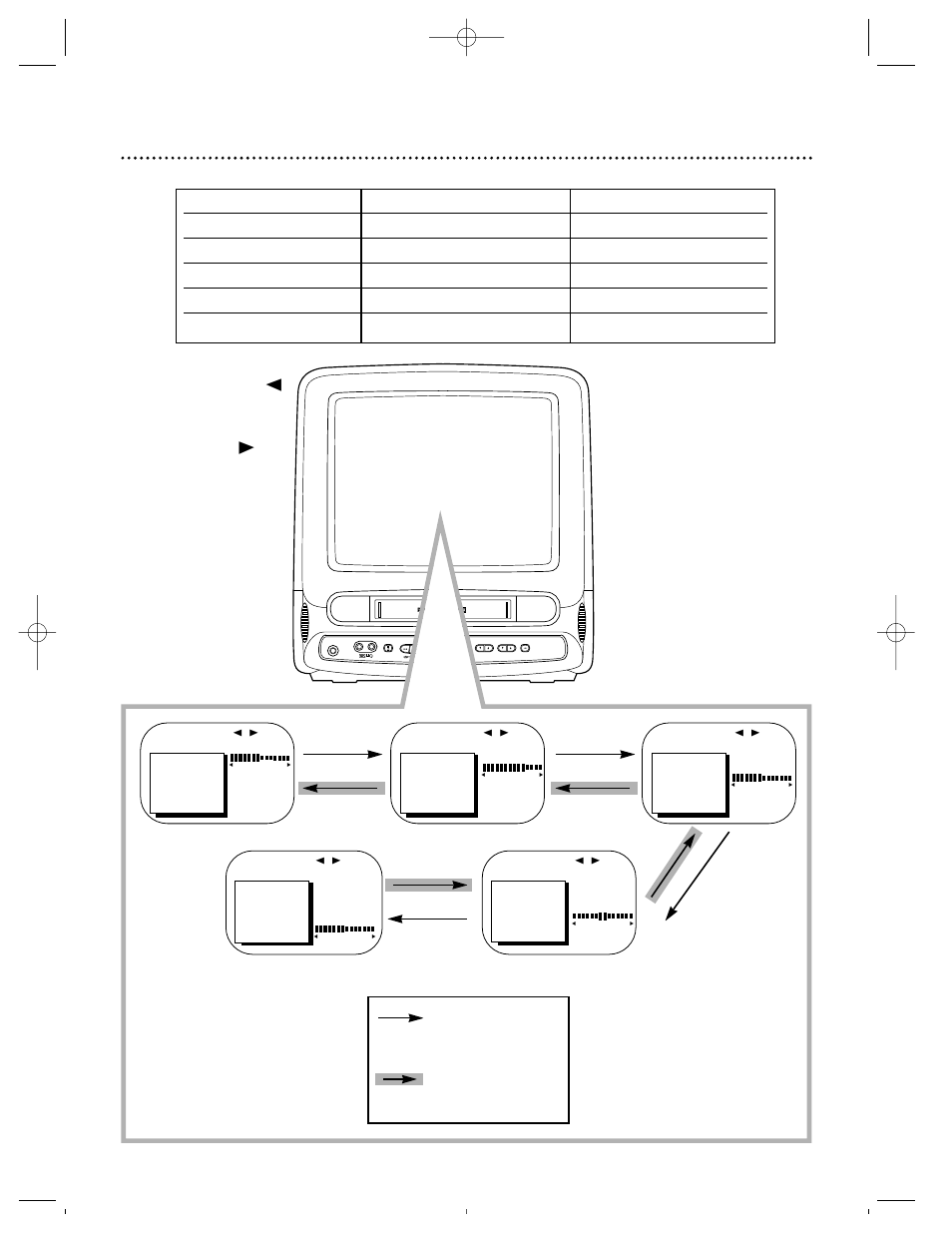 Adjusting the picture controls (cont’d) 25, Press the stop/▼ button press the play/▲ button | Philips CCZ130AT User Manual | Page 25 / 52