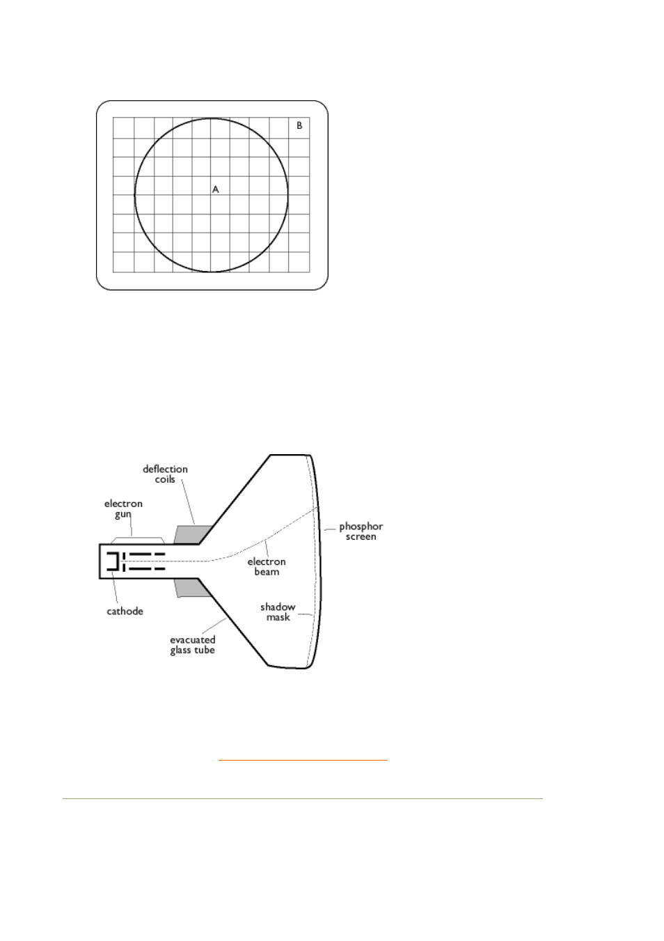 Philips 109B75-27B User Manual | Page 23 / 89