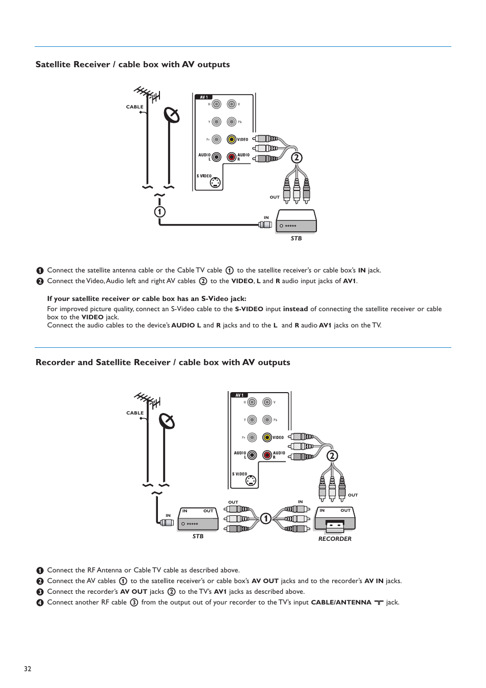 Philips flat HDTV 32PF7320A 32" LCD digital cable ready with Pixel Plus User Manual | Page 34 / 48