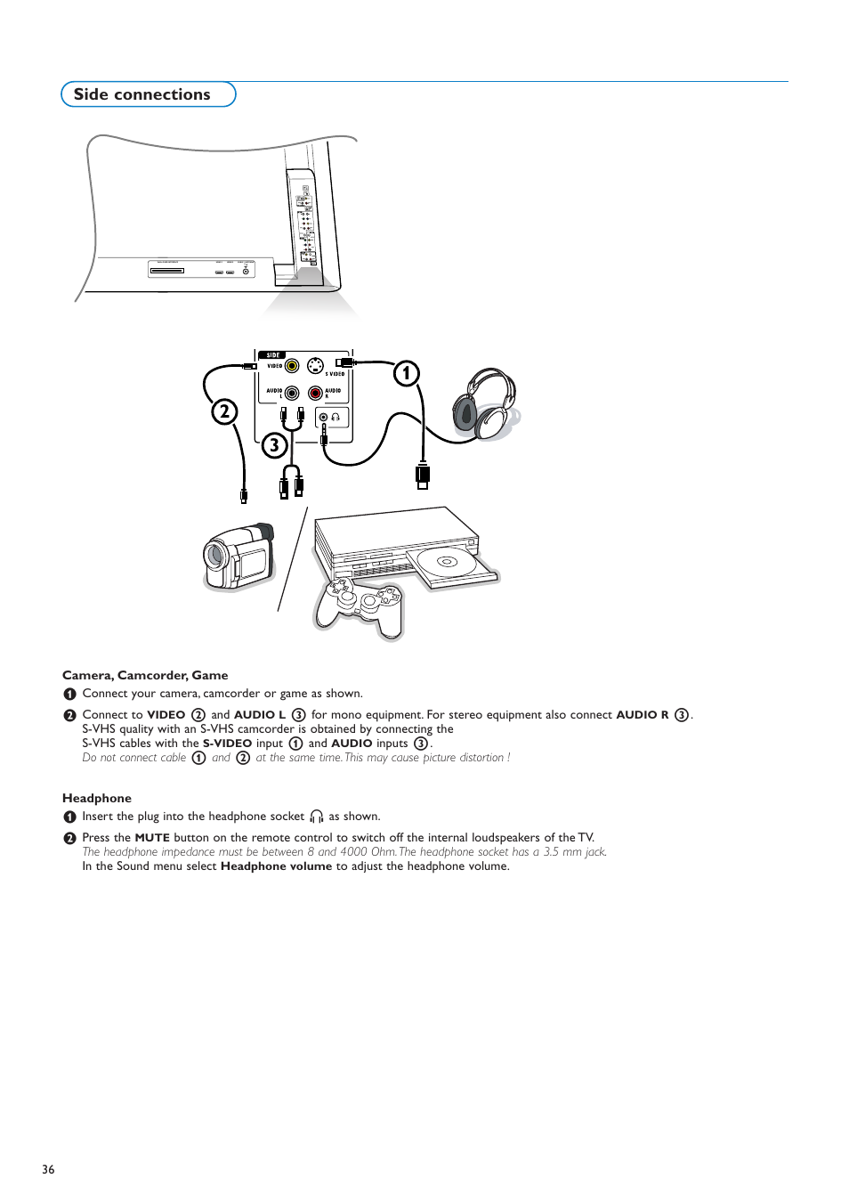 Side connections | Philips flat HDTV 32PF7320A 32" LCD digital cable ready with Pixel Plus User Manual | Page 38 / 48