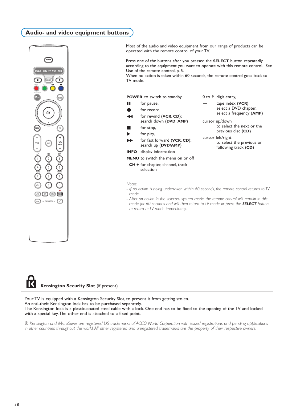 Audio- and video equipment buttons | Philips flat HDTV 32PF7320A 32" LCD digital cable ready with Pixel Plus User Manual | Page 40 / 48