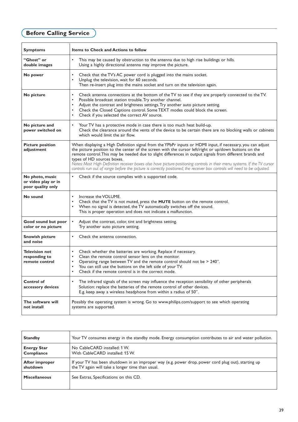 Before calling service | Philips flat HDTV 32PF7320A 32" LCD digital cable ready with Pixel Plus User Manual | Page 41 / 48