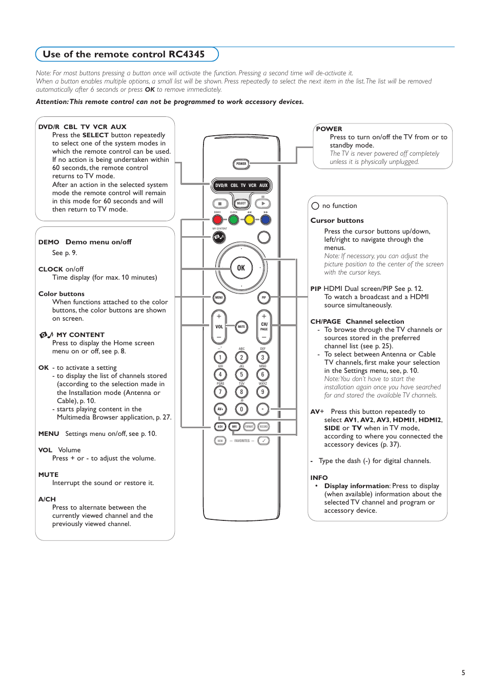 Use of the remote control rc4345 | Philips flat HDTV 32PF7320A 32" LCD digital cable ready with Pixel Plus User Manual | Page 7 / 48