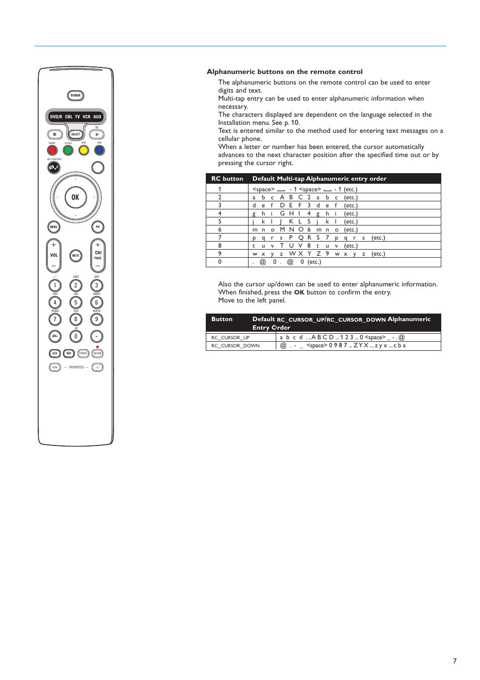 Philips flat HDTV 32PF7320A 32" LCD digital cable ready with Pixel Plus User Manual | Page 9 / 48