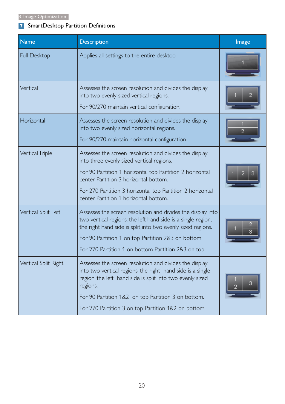 Philips 273P3PHES-00 User Manual | Page 22 / 55