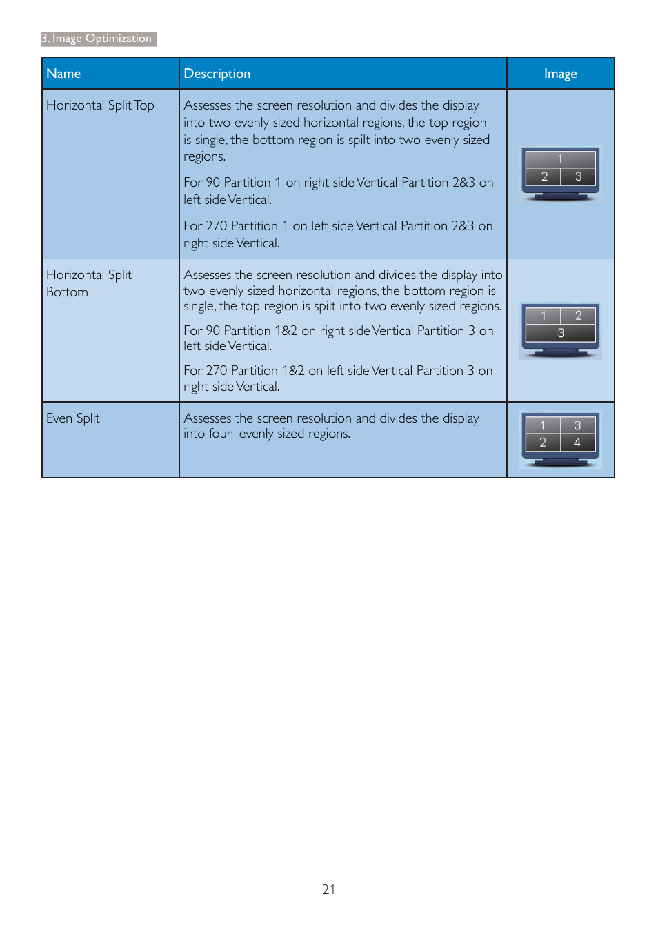 Philips 273P3PHES-00 User Manual | Page 23 / 55