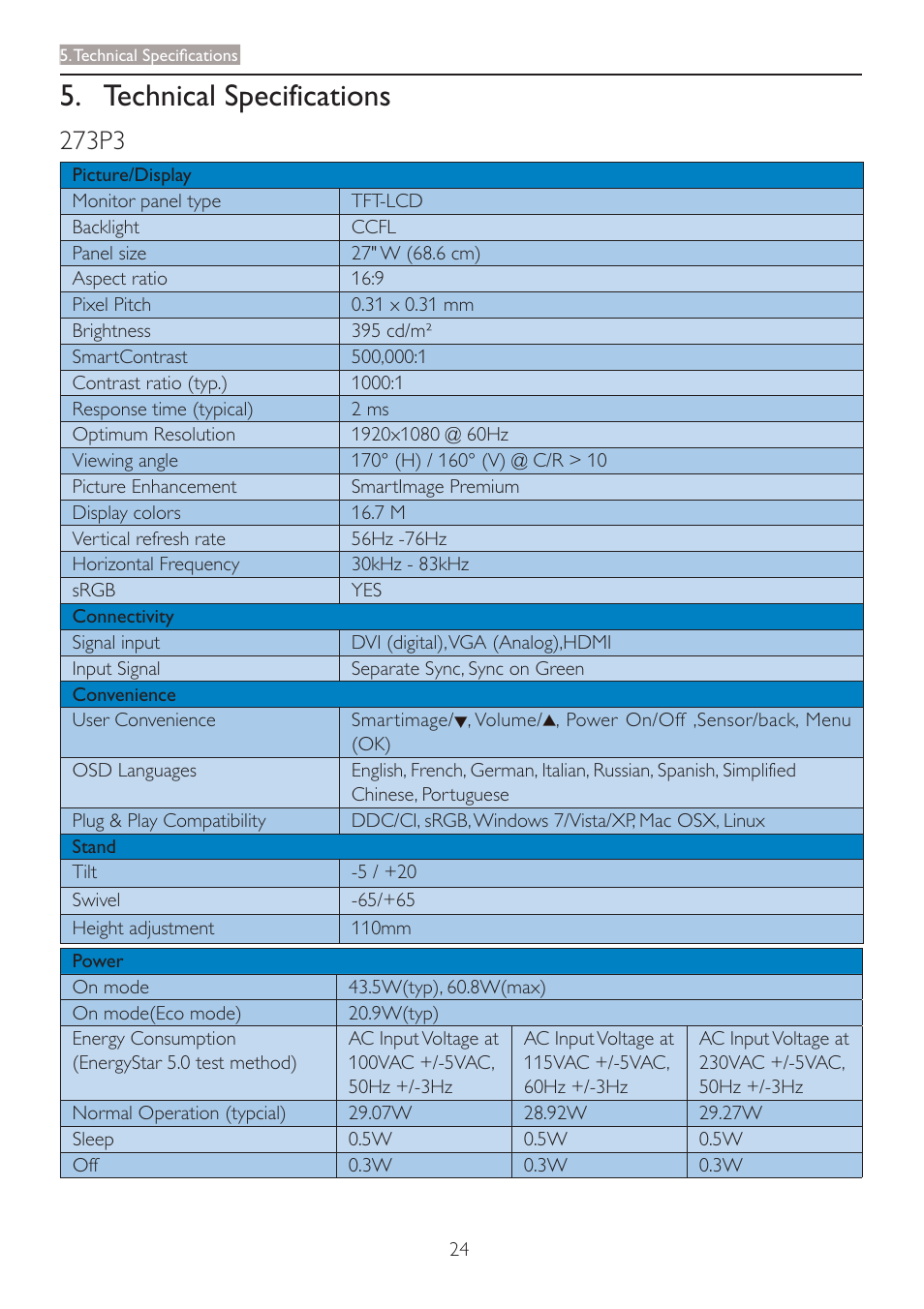 Technical specifications, 273p3 | Philips 273P3PHES-00 User Manual | Page 26 / 55