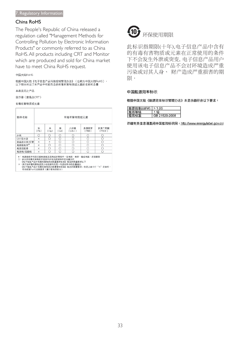 Philips 273P3PHES-00 User Manual | Page 35 / 55