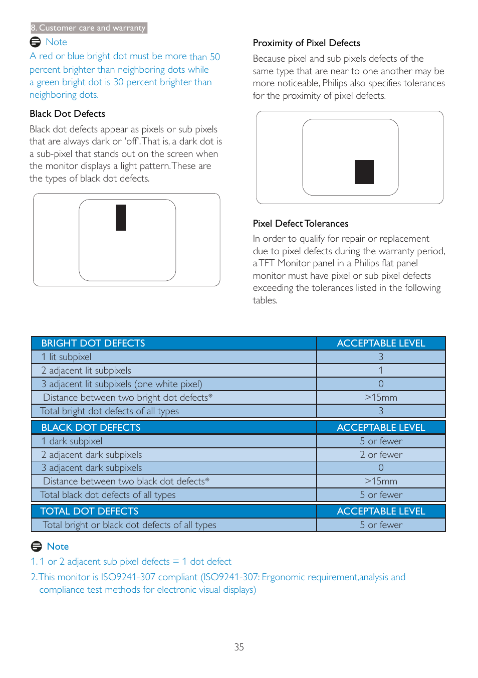 Philips 273P3PHES-00 User Manual | Page 37 / 55
