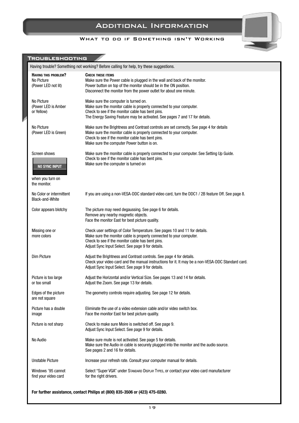 Additional information, Troubleshooting roubleshooting | Philips 17B2302Q13 User Manual | Page 20 / 20