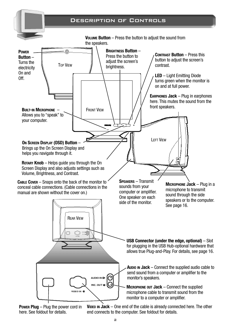 Description of controls | Philips 17B2302Q13 User Manual | Page 3 / 20