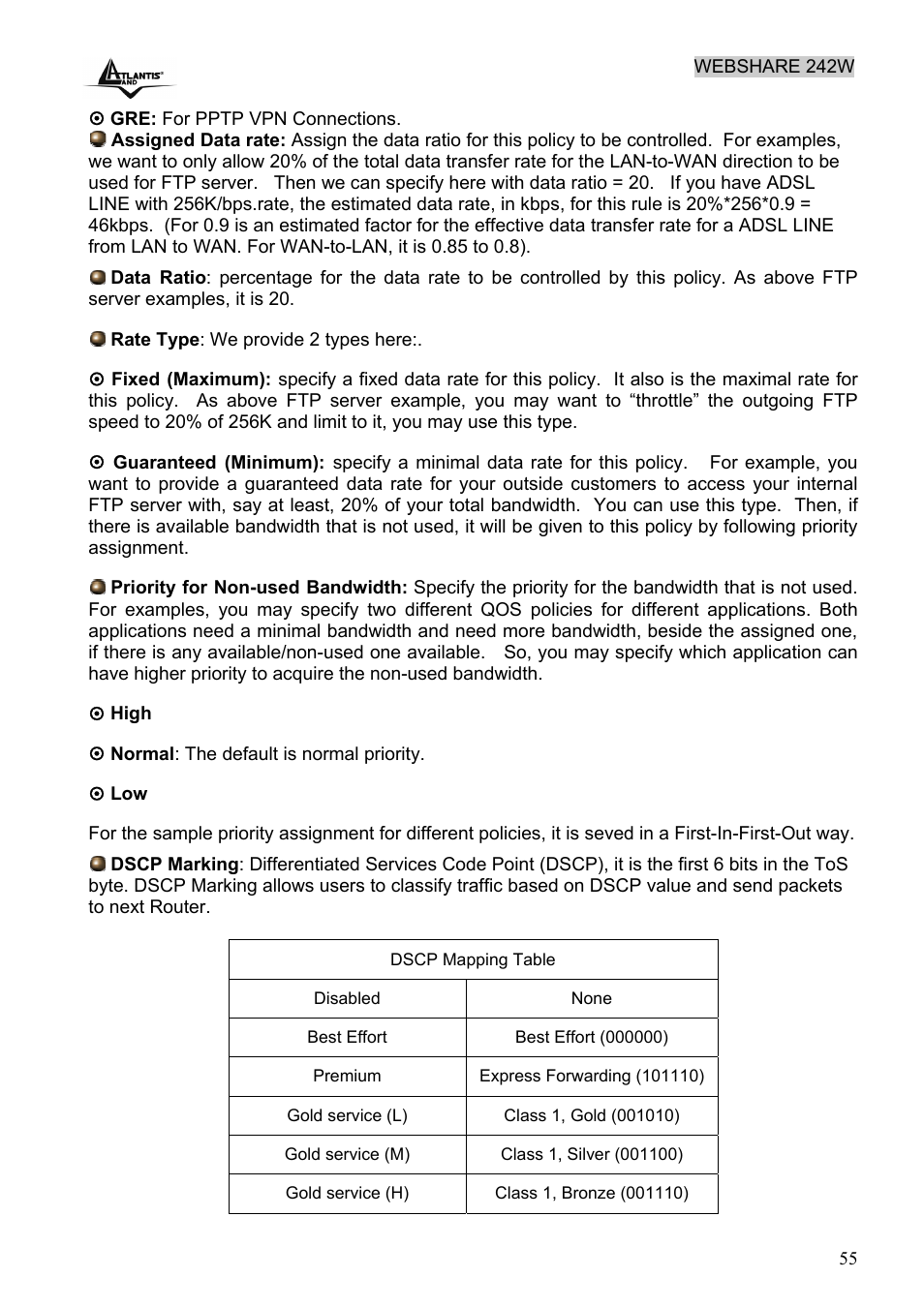 Atlantis Land A02-RA242-W54 User Manual | Page 61 / 84