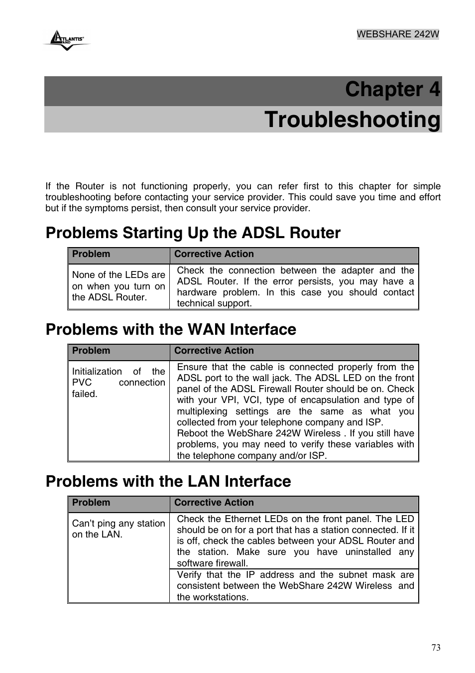 Troubleshooting, Chapter 4, Problems starting up the adsl router | Problems with the wan interface, Problems with the lan interface | Atlantis Land A02-RA242-W54 User Manual | Page 79 / 84