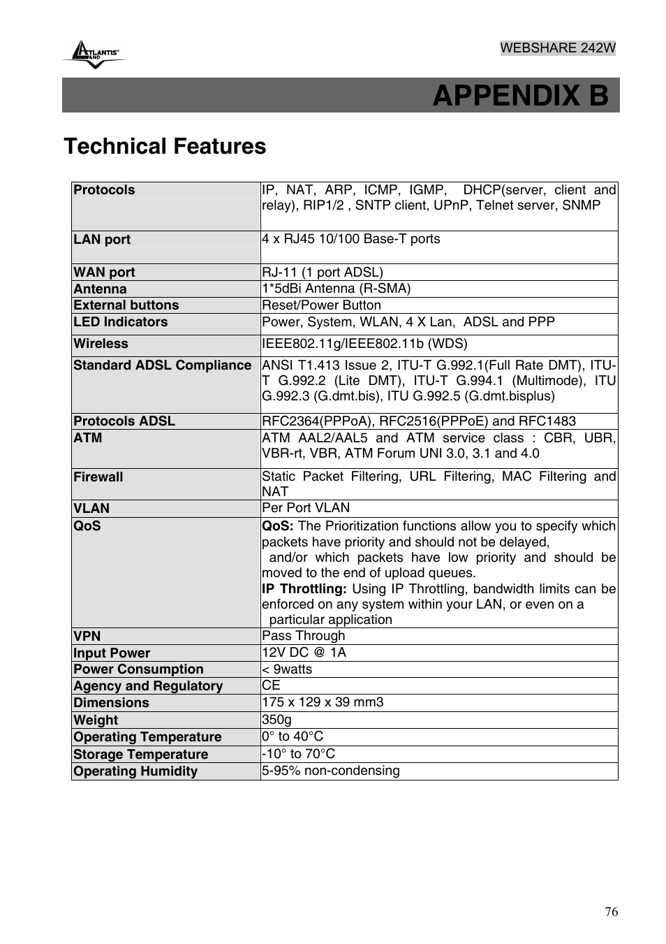 Appendix b, Technical features | Atlantis Land A02-RA242-W54 User Manual | Page 82 / 84