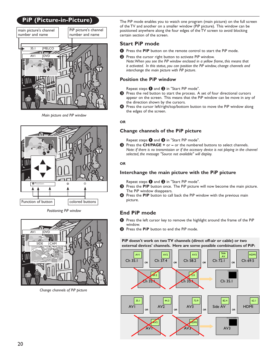 Pip (picture-in-picture), Start pip mode, End pip mode | Position the pip window, Change channels of the pip picture, Interchange the main picture with the pip picture | Philips 60PL9220D-37 User Manual | Page 28 / 43