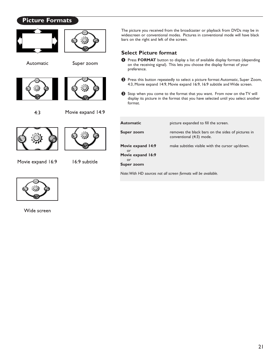 Picture formats, Select picture format | Philips 60PL9220D-37 User Manual | Page 29 / 43