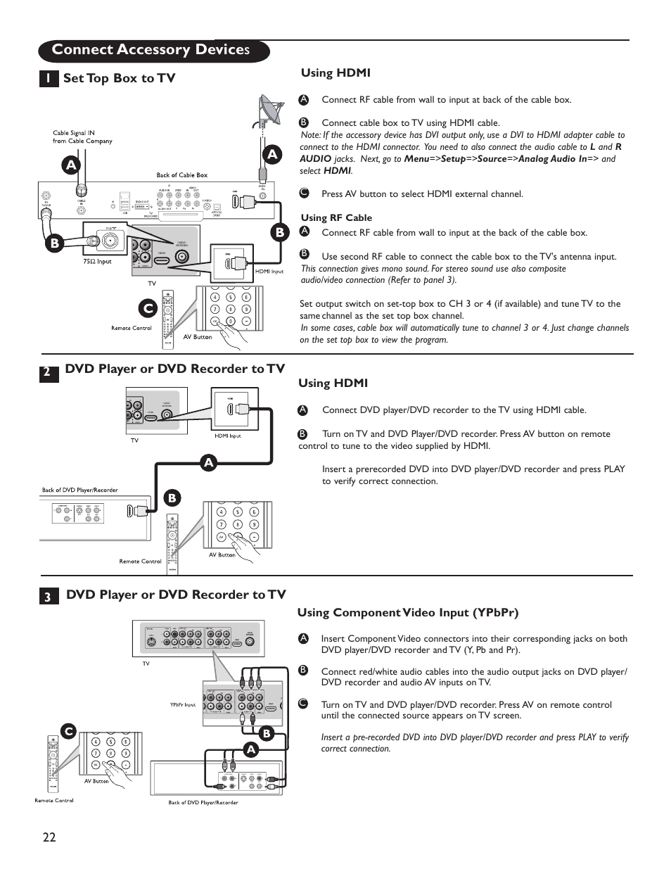 Connect accessory device s, 2dvd player or dvd recorder to tv, Using hdmi | Using component video input (ypbpr) | Philips 60PL9220D-37 User Manual | Page 30 / 43