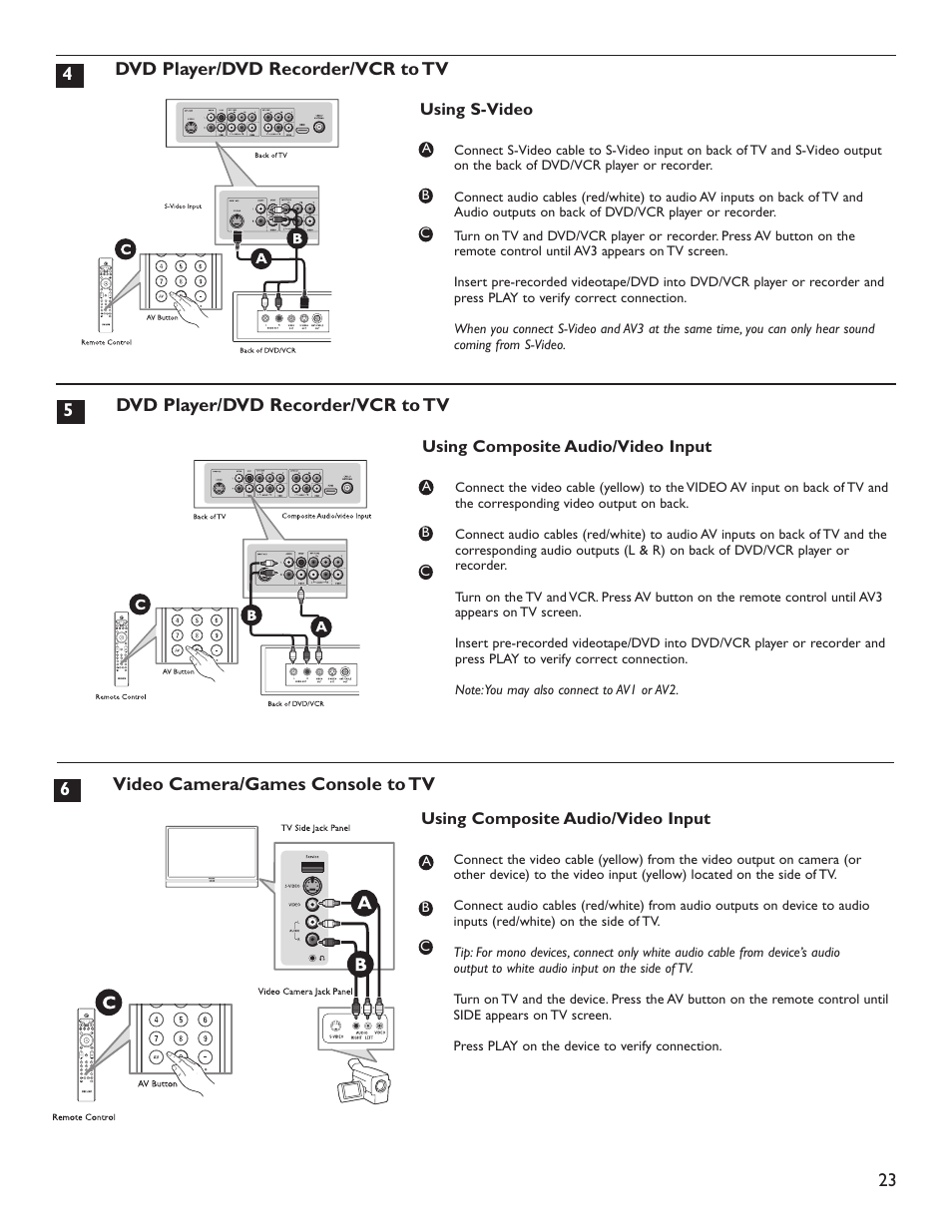 Philips 60PL9220D-37 User Manual | Page 31 / 43