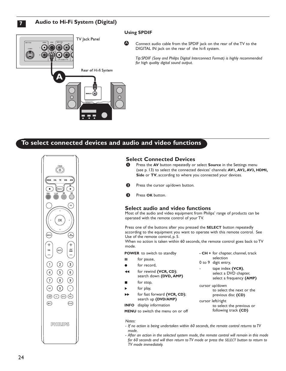 Select connected devices, 7audio to hi-fi system (digital), Select audio and video functions | Philips 60PL9220D-37 User Manual | Page 32 / 43