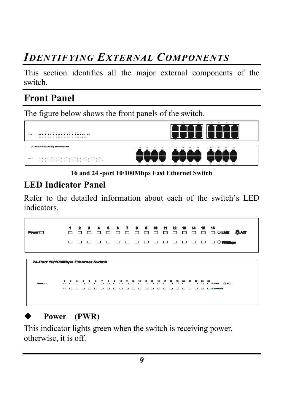 Front panel, Dentifying, Xternal | Omponents, Led indicator panel | Atlantis Land A02-F16(24)/M2 User Manual | Page 12 / 17