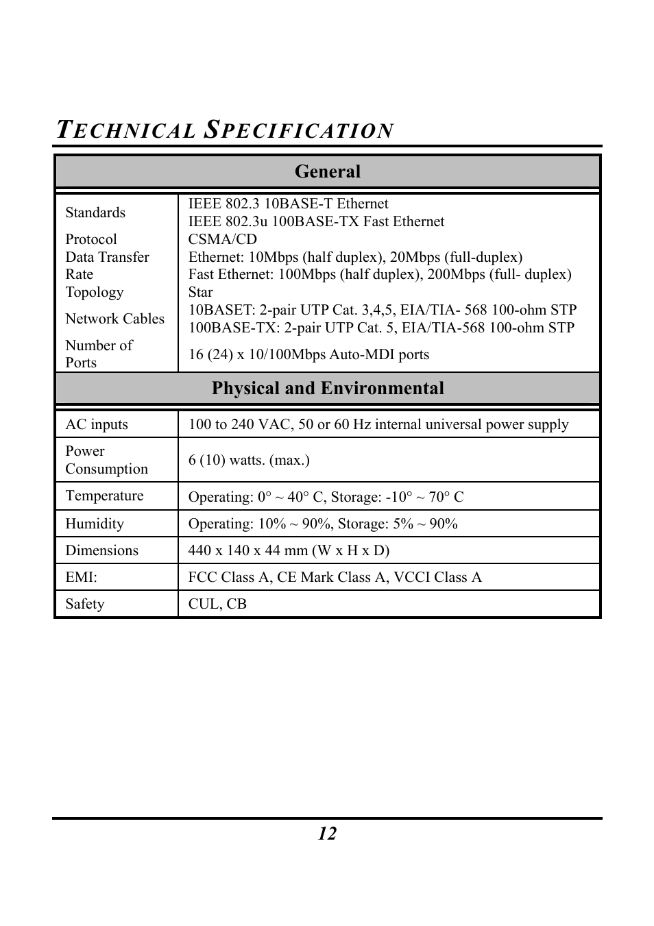 Echnical, Pecification, General | Physical and environmental | Atlantis Land A02-F16(24)/M2 User Manual | Page 15 / 17