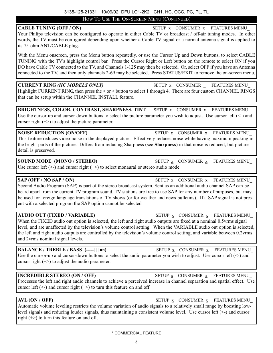 Philips 19" ITV Card w-NET 1 User Manual | Page 8 / 12