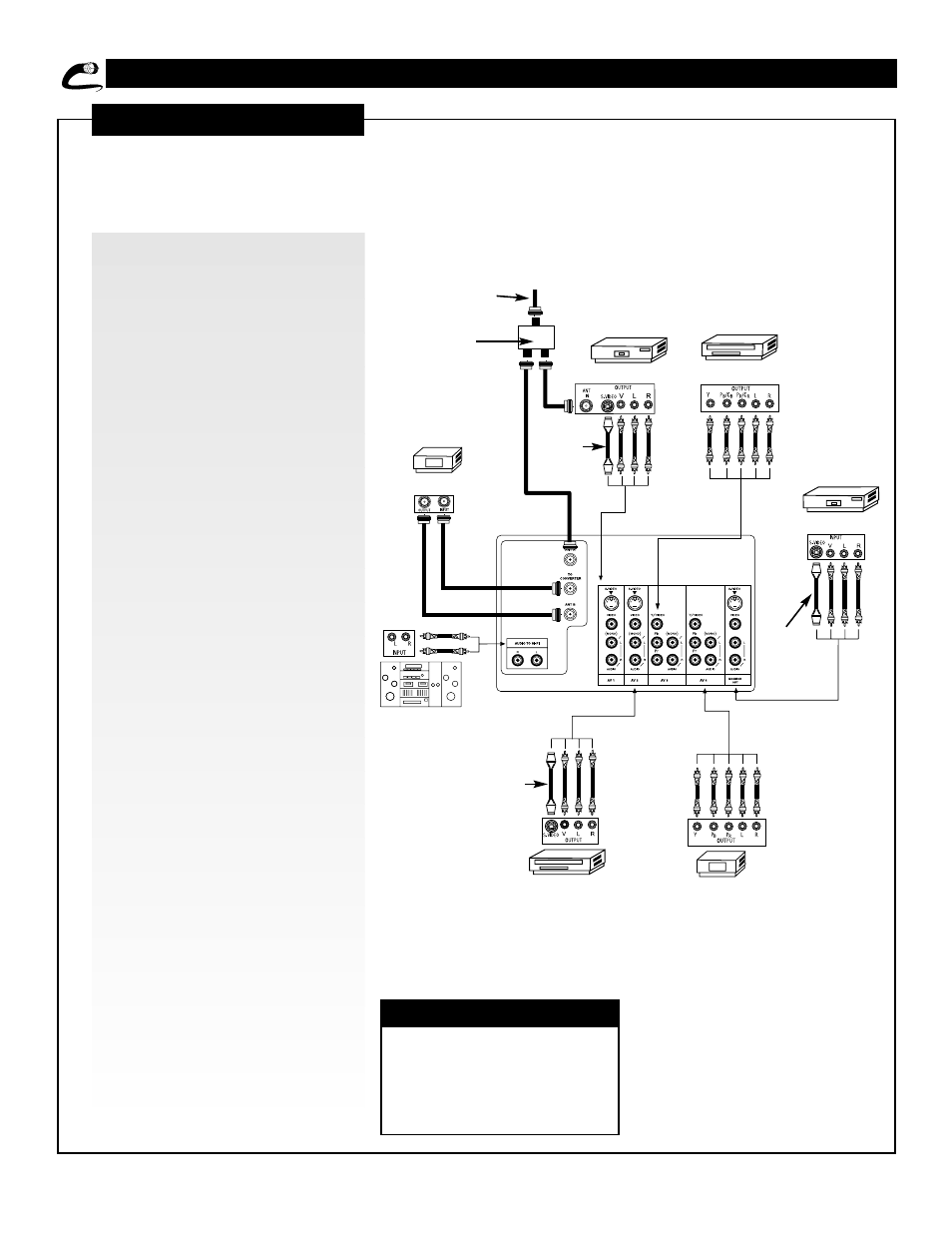 Anel, Acks | Philips 55" Digital Projection Television User Manual | Page 26 / 46