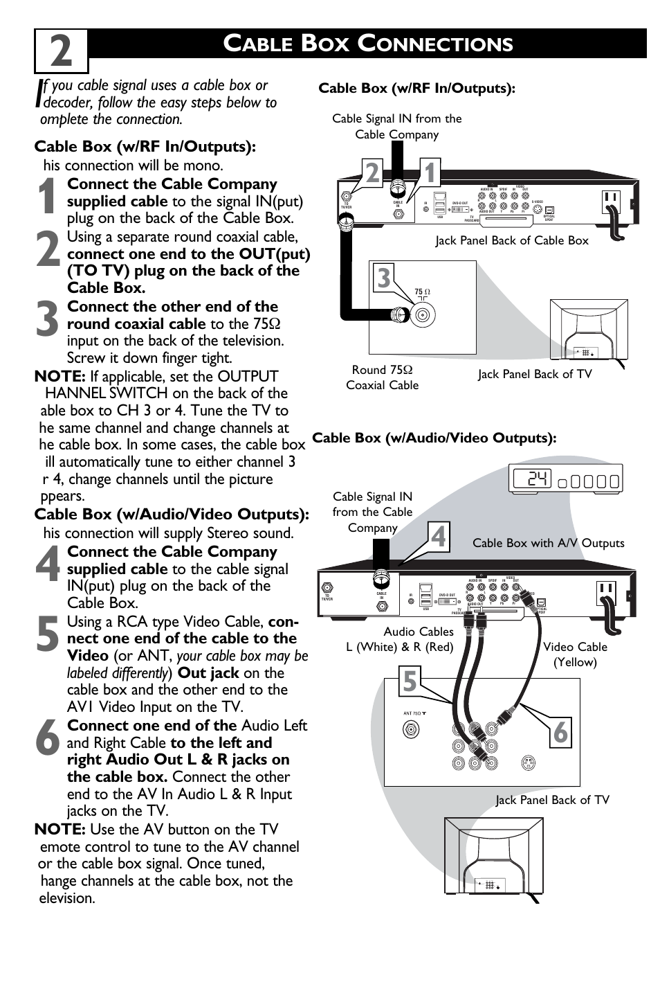 Able, Onnections | Philips 20PT6245-37 User Manual | Page 6 / 34